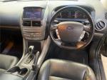 2011 FORD TERRITORY 4D WAGON TITANIUM (4x4) SZ